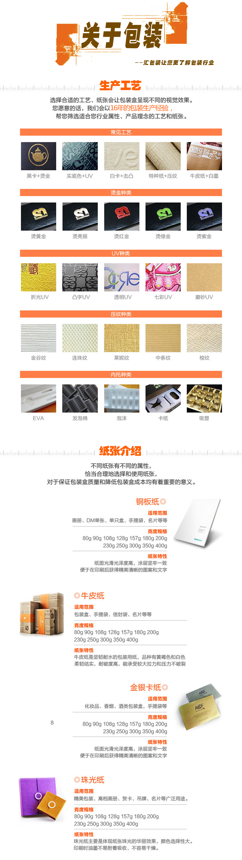 東方玉葉產(chǎn)品包裝